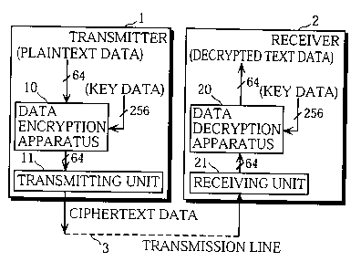 A single figure which represents the drawing illustrating the invention.